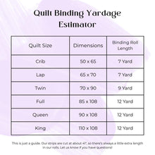 Load image into Gallery viewer, Bias Quilt Binding Navy Blue and White 1/8'' Stripe 1 1/4" Single Fold
